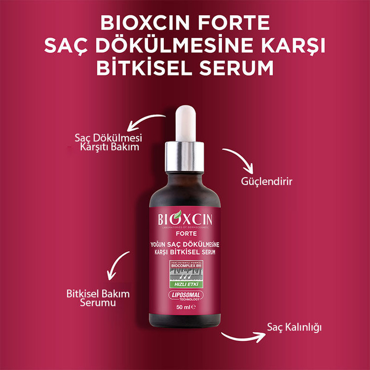 شامپو و سرم ضد ریزش مو بیوکسین فورته (Bioxcin Forte)