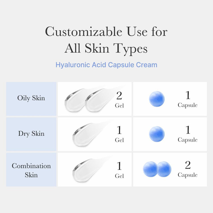 کرم آبرسان کپسولی مدی کیوب | Medicube Hyaluronic Moisturizing Capsule Cream