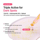 سرم صورت Purito مدل TXA 6 + Niacinamide 10 + Retinal – حجم ۳۰ میلیلیتر